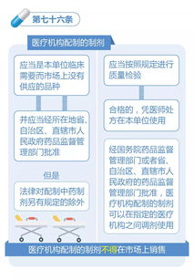 药品管理法修改，保障公众健康的新篇章