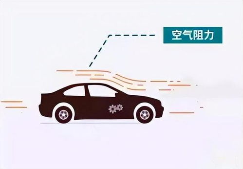 保障驾驶安全的重要工具