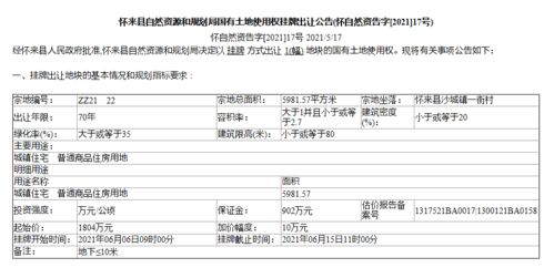 建设用地规划许可证申请表，土地开发与城市建设的关键文件