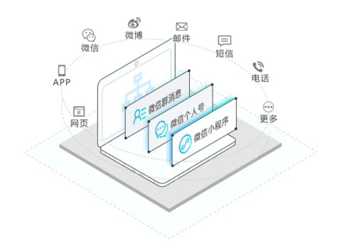 便捷高效的服务渠道
