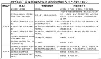 端午节高速免费吗？2019年的政策解析与出行建议