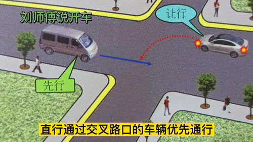 机动车通过没有交通信号灯的路口，安全与规则的重要性