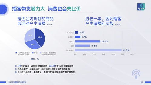 探索多样化的商业路径