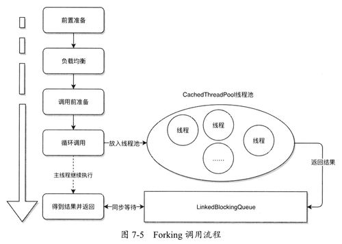 深入理解一倍与两倍，从基础概念到实际应用