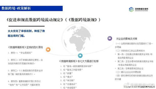 解读与应用