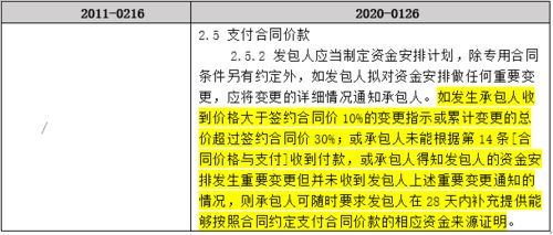 深入解读建筑工程设计合同，保障项目顺利推进的关键文件