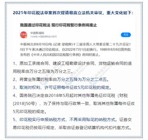 借款合同印花税税率全解析，轻松掌握税收政策，合理规划财务支出