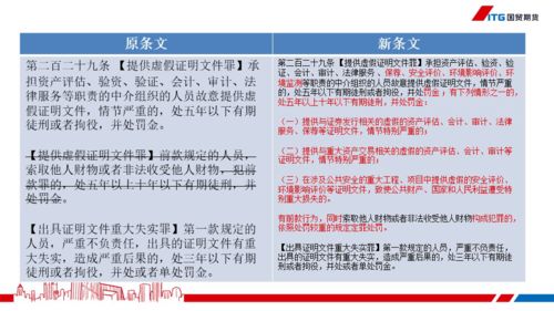 深入解读证券法案例，如何保护投资者权益与维护市场秩序