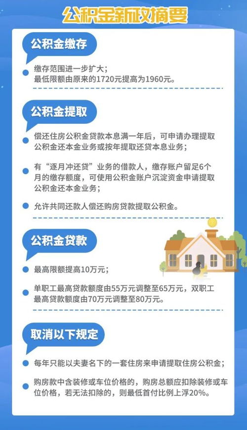 深入解读广州公积金管理中心，政策、服务与未来展望