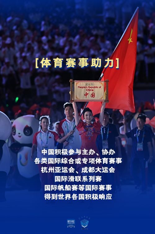 哪吒2在联合国放映，文化交流的桥梁