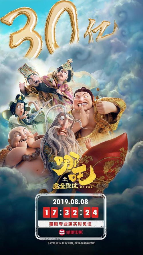哪吒2票房破126亿，国产动画电影的新里程碑