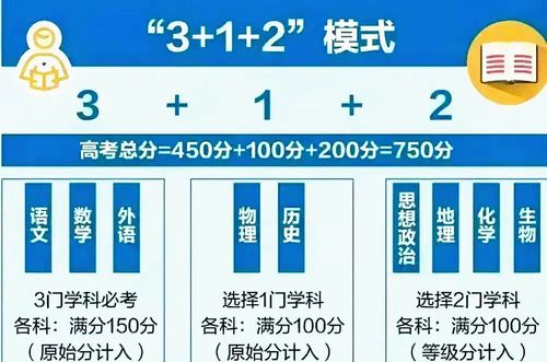 8省将不再分文理科，一场教育改革的深度解析