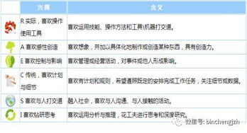 8省将不再分文理科，一场教育改革的深度解析