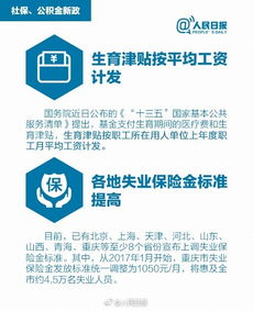 黑河市住房公积金，了解、利用与优化