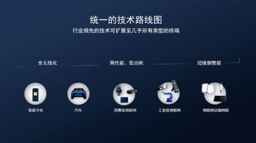 极氪祝贺小米，共创智能生态，携手迈向未来