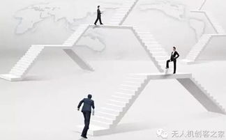 如何实现梦想的每一步