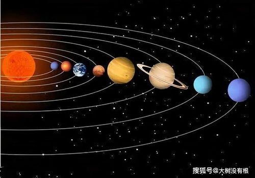 七星连珠，宇宙中的神秘排列与我们的日常生活