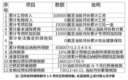 揭秘加班费的计算基数，如何确保你的辛勤工作得到合理回报