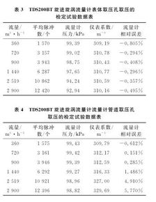 深入解析所得税起征点，影响、计算与优化策略
