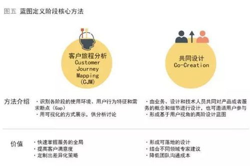数字化转型，房屋租赁电子合同的兴起与未来