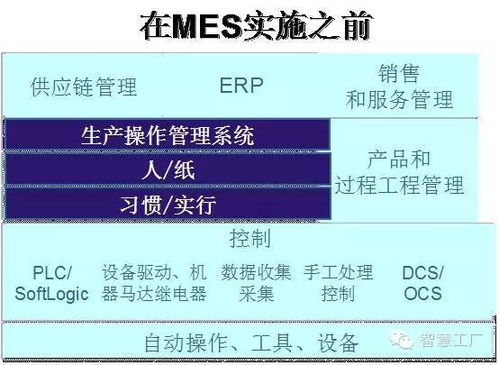 揭开个人所得税的神秘面纱，如何影响你的钱包？
