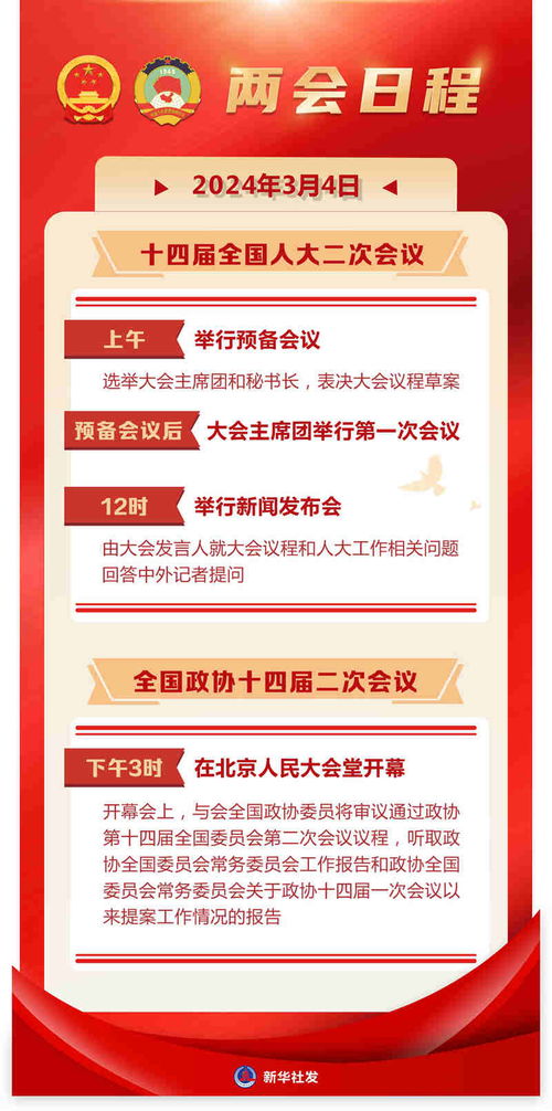 全国政协会议议程，聚焦新时代，共谋新发展