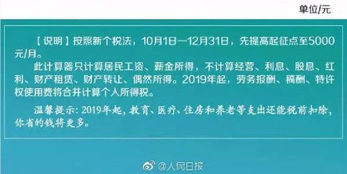 2023年税法新规解读，影响深远的税收政策变化