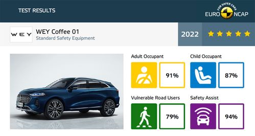 绥化市车辆违章查询，简单易懂的指南