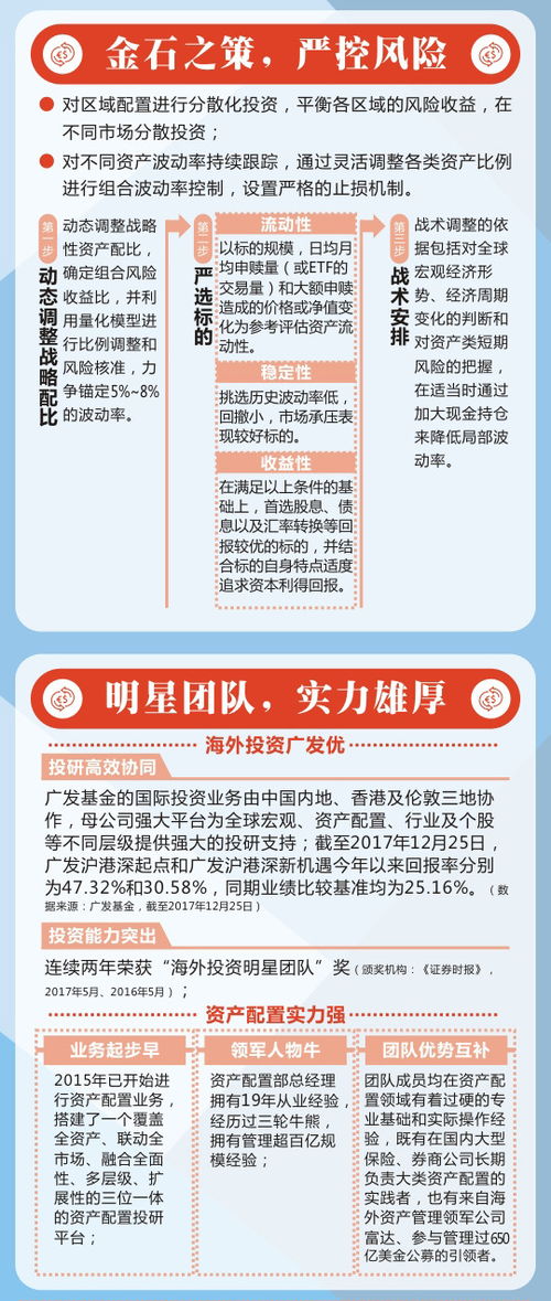 基金申购全解析，深入了解投资基金的第一步