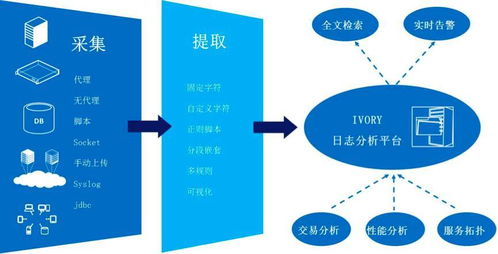 深入理解制造费用，企业成本控制的核心要素