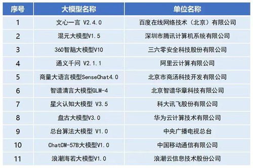 解密参军体检，了解标准，为国家贡献力量