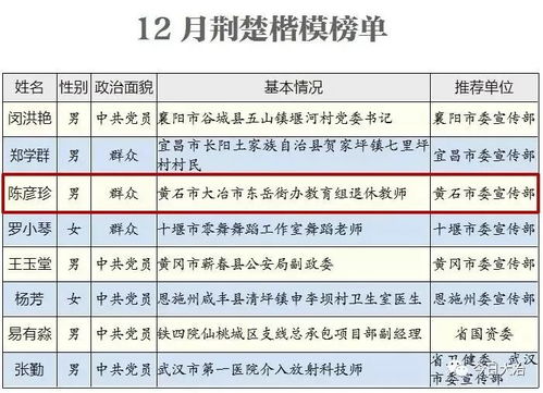 取消一二本划分，重塑教育公平的里程碑