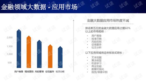 黄金第一案，从历史中汲取智慧，解读金融市场的关键转折