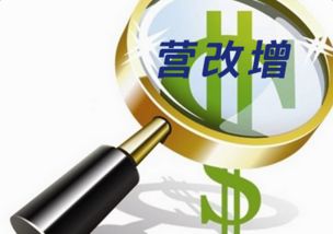 2012年房地产政策，回顾与启示