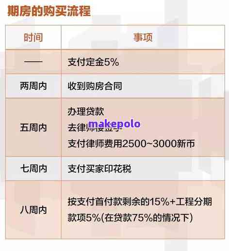 上海养路费，了解费用、合理规划与节省技巧