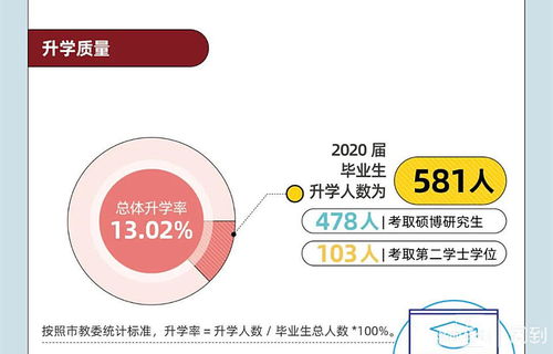 法律事务专业，职业路径、技能要求与未来展望