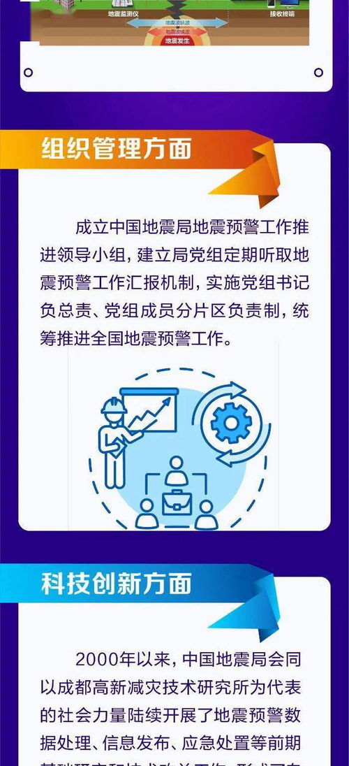 地震安全性评价，保护生命财产的关键科学