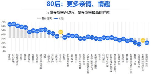 疫情数据新风向，解读数字背后的生活影响