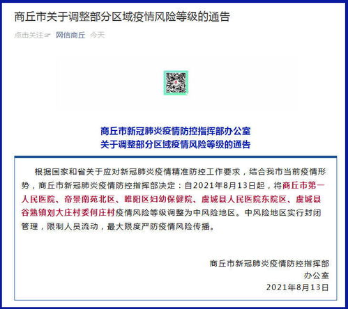 河南商丘2地调整为高风险，疫情风险等级变化的影响与应对策略