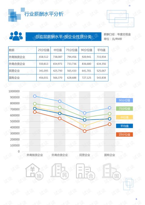 公共服务设施用地，城市的心脏与血管