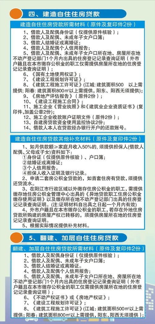 杭州市公积金贷款，全面解读与实用指南