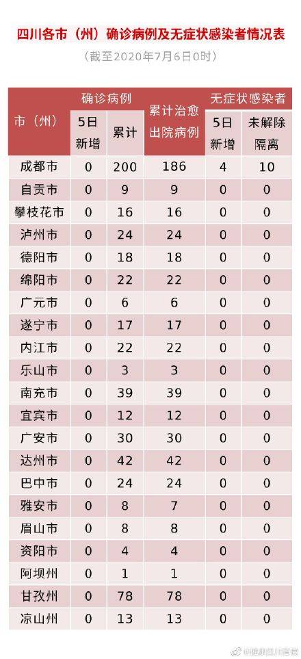 黑龙江疫情新动态，28例确诊与8例无症状感染者分析与防控建议