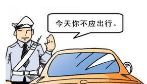 绿色出行，从了解今日限行车号开始