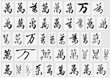 探索汉字之美，如何正确书写万字