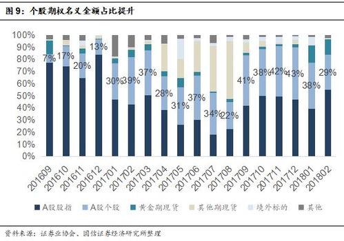 深度解析，证券市场禁入规定及其对市场参与者的影响