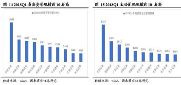 深度解析，证券市场禁入规定及其对市场参与者的影响