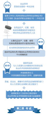 美国教师退休金，制度解析与未来展望