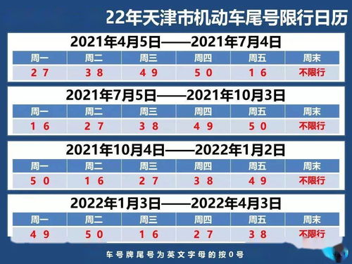 北京限行时间，全面解析与出行建议