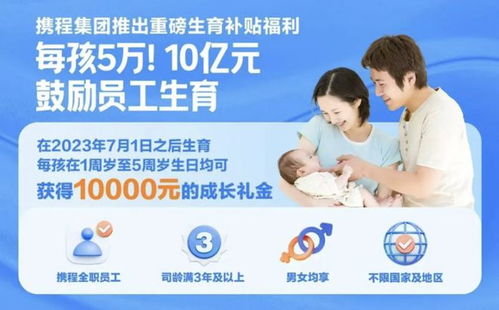 生孩子5天收生育金，解锁新生命的惊喜礼包