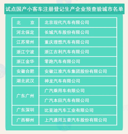 你的车辆身份证，揭秘机动车登记证书编号的奥秘